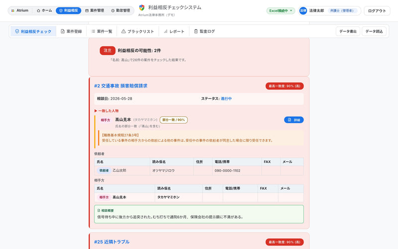 チェック結果