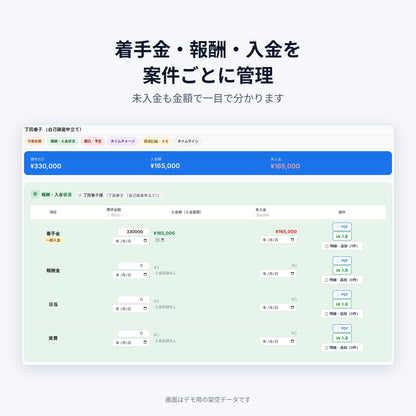 着手金・報酬・入金を案件ごとに管理