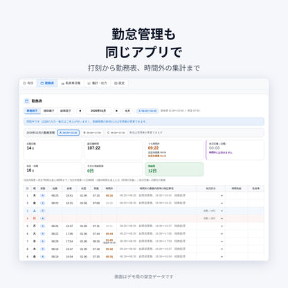勤怠管理も同じアプリで