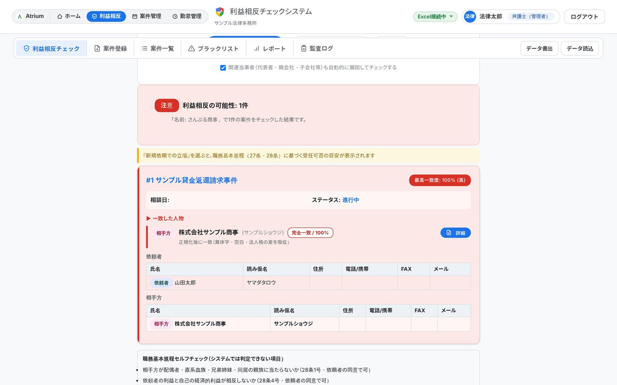 利益相反チェックの結果