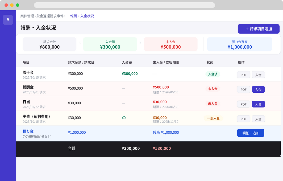 報酬・入金の管理の画面